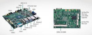 艾訊推出Intel Apollo Lake無風扇多功能3.5吋嵌入式單板電腦CAPA312