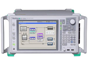 MP1800A誤碼測試平台具備56Gbaud PAM4/NRZ測試訊號產生與誤碼分析功能，提供400GE Device/Module驗證能力。