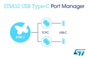 意法半导体的STM32 USB TCPM软体 简化移植到USB-PD 3.0协议的开发。