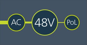 Vicor 将在 2018 ODCC 峰会上演释三相至 48V 以及 48V 直接到载的模组化电源解决方案