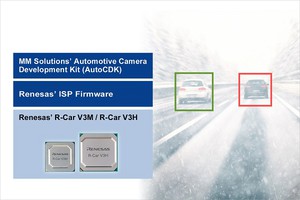 瑞萨电子与MM Solutions共同推出整合式开放影像信号处理器解决方案，支援汽车摄像机系统开发