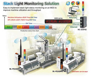 泓格推出無線通訊三色燈監控模組