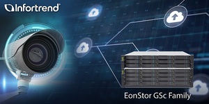 普安科技於EonStor GSc混合雲儲存設備在一大型網路影像監控整合專案，負責將 2000 臺 4K 超高畫質攝影機錄製的影片每日歸檔至雲端空間。