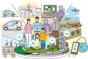 日本科技白皮書將超智慧社會型態命名為「Society 5.0」。