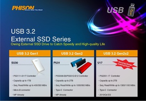 群联 USB 3.2 高阶可携式储存方案