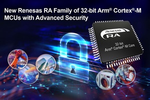 瑞薩發表RA系列32位元Arm Cortex-M微控制器