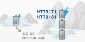 Holtek推出一款高效率的同步升压转换器－HT79171/HT79181，可驱动5A/6A的峰值电流。