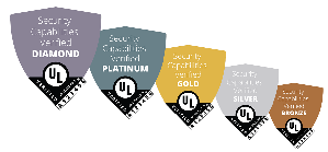 UL以铜、银、金、白金、钻石标志，分级评等 IoT 产品的资安防护能力