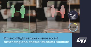 意法半导体FlightSense飞行时间接近及侦测感测器，有助於社交距离感知应用创新