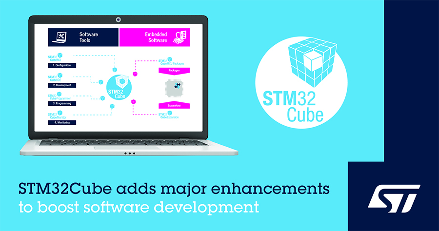 Stm32 Cube Monitor. Cube software Википедия. Imou Cube software.