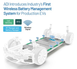ADI的無線電池管理系統將用於通用汽車之Ultium電池平台