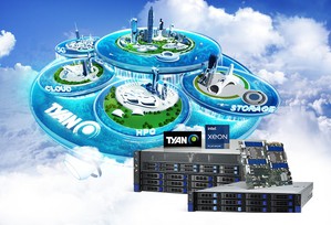 TYAN（泰安）第三代Intel Xeon可擴充處理器的AI及雲端運算優化系統，涵括3D虛擬環境體驗10-GPU超級電腦、AI推理、內儲存運算及高IOPS雲端平台。
