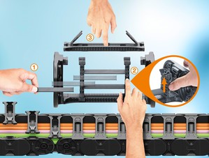 E4Q拖鏈採用通用的分隔板和帶鎖定片的隔板確保靈活且方便安裝的拖鏈裝配。（source：igus GmbH）