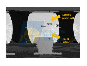 透过精确控制焊接温度与锡膏体积，锡铋合金(Sn-Bi)锡膏与SAC305锡球的焊接点，可看出锡球具备良好的扩散性，且无热滴泪状况发生。