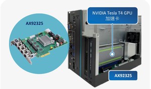 艾訊全新發表機器視覺和監控系統專用影像擷取卡AX92325，
支援2組或4組獨立Gigabit PoE+介面，採用M12 X-coded連接器。