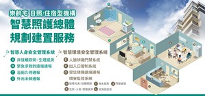 宇瞻於9/15－9/17世贸一馆的台北国际照顾科技应用展，展示「智慧照护总体规划与建置服务」