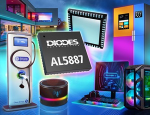 Diodes公司针对RGB和单色固态照明LED，推出双数位介面、多通道LED驱动器