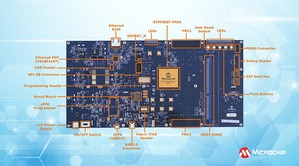 Microchip整合開發套件使得開發人員可以使用與太空飛行同等低功耗、高傳輸量耐輻射 （RT） FPGA 進行原型製作。