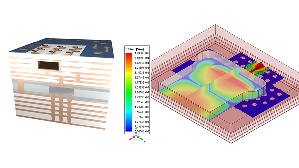 此3D模型和電磁場分佈圖顯示從緊湊型帶線（stripline）結構到空氣填充式基板整合式波導（AFSIW）設計的技術轉換。