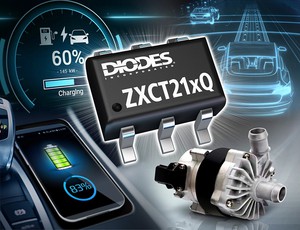 Diodes推出符合車用規格電流分流檢測器ZXCT21xQ系列，可實現電動車輛上高精度電壓感測功能。
