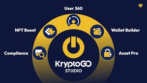 KryptoGO推出全新具备AI赋能企业Web3多元业务场景的云端解决方案-KryptoGO Studio，以五大功能解决Web2业者升级转型三大挑战。