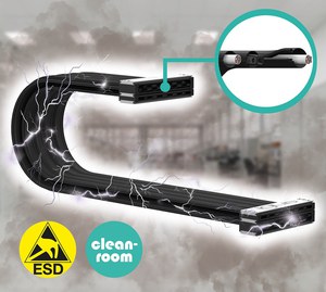 為實現安全、低發塵的ESD敏感零件生產，igus開發扁平無塵拖鏈e-skin flat抗靜電版本，可以快速更換電線電纜。（source：igus GmbH）
