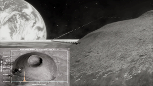 Ansys Perceive EM在NVIDIA Omniverse中建模了月球表面上漫游器、宇航員和無人機之間的5G6G電信通訊，並具有預測準確性