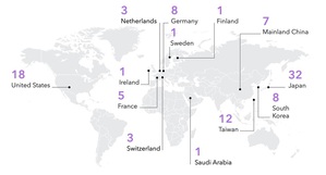 2026年全球百大创新机构,台湾12家获选蝉联全球第三